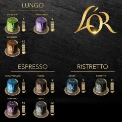 L'OR Lungo Profondo Koffiecups - Intensiteit 8/12 - 4 X 40 Capsules -Koffiehuis 1200x1200 45