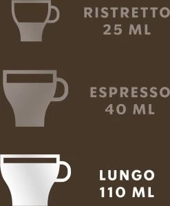 Starbucks By Nespresso House Blend Medium Roast Capsules - 120 Koffiecups -Koffiehuis 990x1200 1